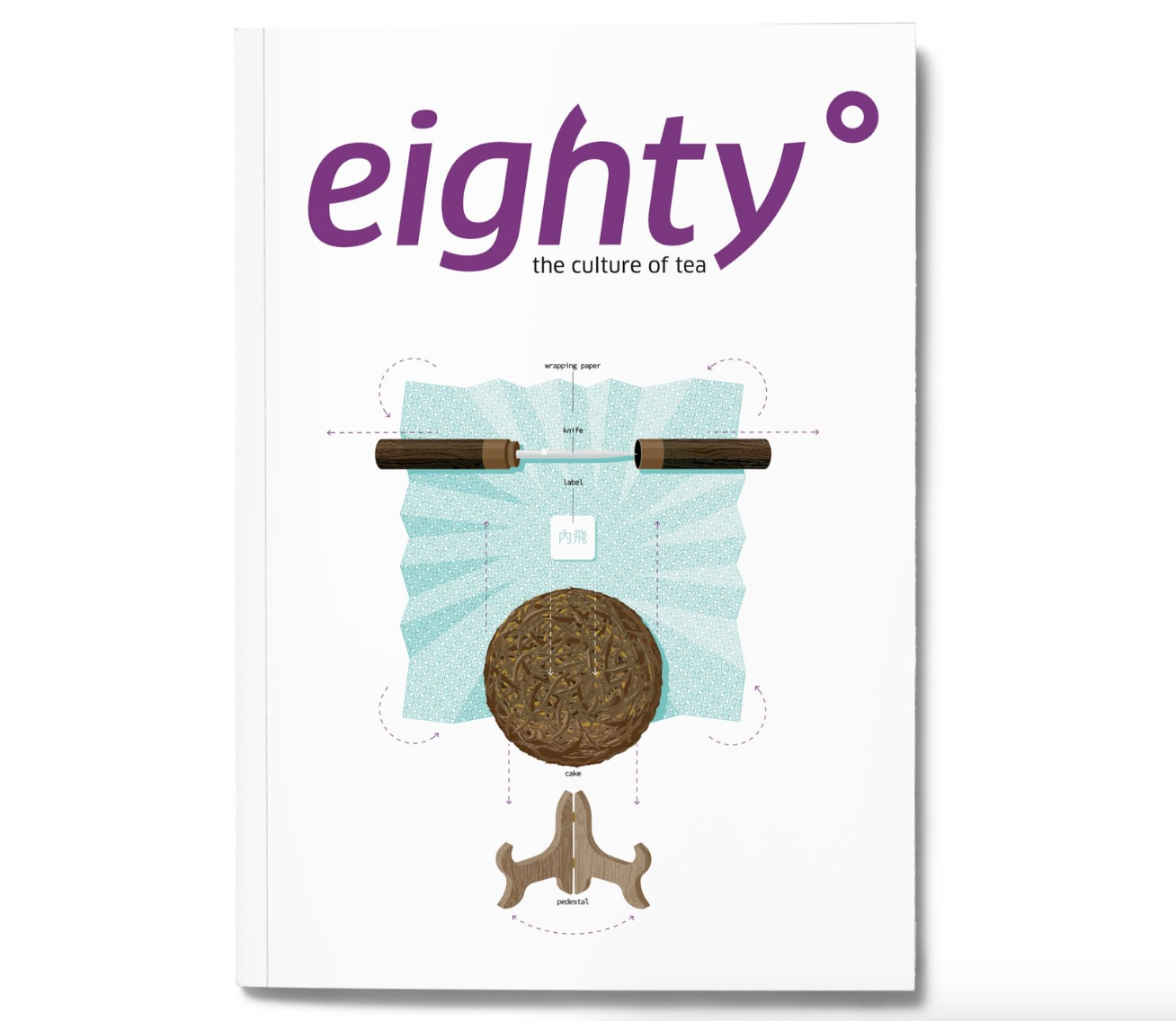 Eighty degrees tea magazine - Issue 8